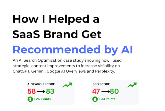 write content optimized for google, chatgpt and gemini